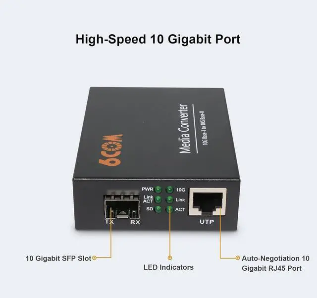 Alt view image 2 of 7 - GIGA 10G Fiber Media Converter,1x 1000M/2.5G/5G/10GBase-T Auto-Negotiation RJ45 Slot to 1x 10GBase-X SFP+ Slot,Support 10GBase-SR/LR/BIDI Transceiver, 10 Gigabit Ethernet Media Converter
