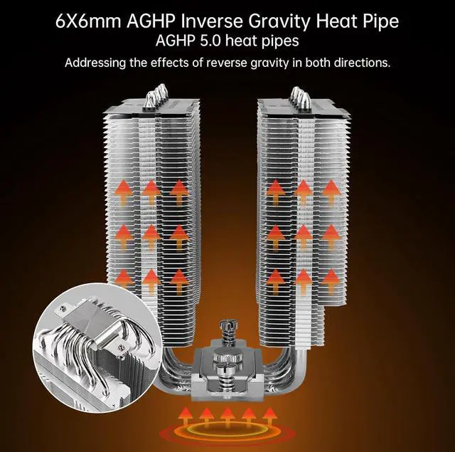 Alt view image 6 of 7 - Peerless Assassin 120 SE V2 White CPU Cooler - 6 Heat Pipes AGHP GEN 5.0 Technology | 1850RPM Thickened PWM Fans, Alnium Heatsink Cover | for  1851/1700/115X/1200,  AM4/AM5