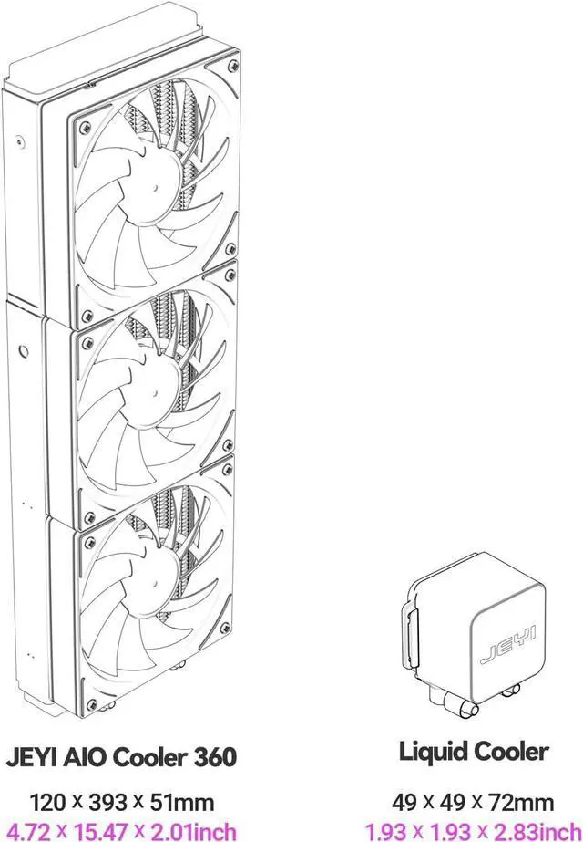 Alt view image 7 of 7 - 360mm AIO CPU Water Cooler,Refrigeracion Liquida 360mm Water Cooling, Mirror Efficient PWM-Controlled Pump,for  AM5/AM4, LGA1851/1700,iArcticStorm 360 mm White,4.72"x15.47"x2.01"