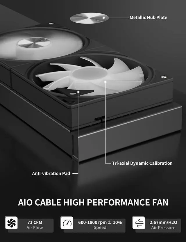 Alt view image 4 of 7 - 240mm AIO Liquid CPU Cooler -  LGA 1851/1700/2011 &  AM5/AM4, Magnetic Pump Cover, 5V ARGB SYNC, All-in-One C Mangement, 280W TDP Cooling (Black)