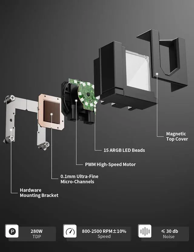 Alt view image 5 of 7 - 240mm AIO Liquid CPU Cooler -  LGA 1851/1700/2011 &  AM5/AM4, Magnetic Pump Cover, 5V ARGB SYNC, All-in-One C Mangement, 280W TDP Cooling (Black)