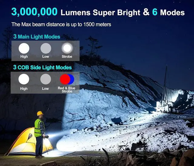 Alt view image 2 of 7 - Recharge Handheld Spotlight, 3,000,000L Super Bright LED Solar & Battery Powered Spot Light with 6 Modes, 3 Color Lenses, COB Side Light, USB C, Waterproof for Outdoor Emergency Hunting