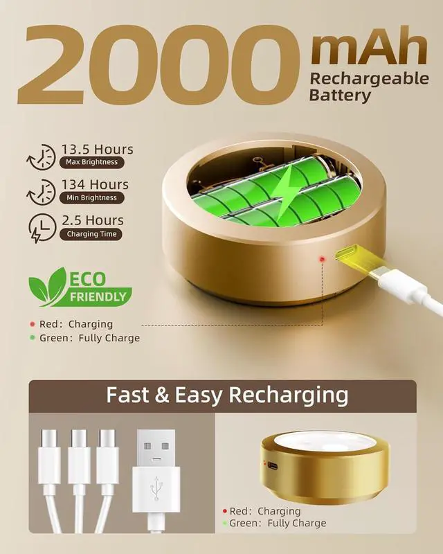 Alt view image 2 of 7 - Picture Lights for Wall, 2000mAh Recharge Battery Magnetic Poster Lights with 3 Color Temps & 12 RGB, Remote Dimm Timer Painting Light, Wall Decor Light for  Display, Frame (6 Pack)