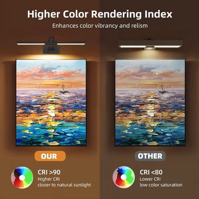 Alt view image 5 of 7 - 24 Picture Lights for Wall Battery Operated, Wireless Picture Lights with Remote, Recharge Wall Light 3000K/4000K/6000K Dimm,  Lighting for Paintings Frame Gallery Dboard Light, Black