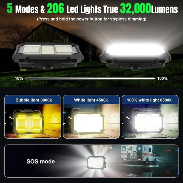 Alt view image 2 of 7 - 400W 32000MAh Recharge Work Light, 206 LED 32000LM Port Flood Light with Standinfinitely dimm function, IP66 Waterproof 4 Modes LED Job Site Lighting Flashlights for Mechanic Car Repair