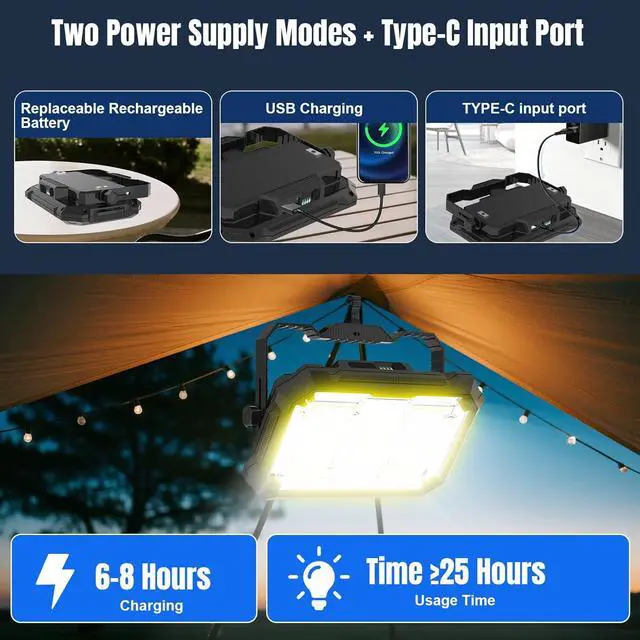 Alt view image 3 of 7 - 400W 32000MAh Recharge Work Light, 206 LED 32000LM Port Flood Light with Standinfinitely dimm function, IP66 Waterproof 4 Modes LED Job Site Lighting Flashlights for Mechanic Car Repair