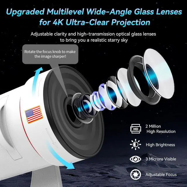 Alt view image 4 of 7 - Star Projector,Galaxy Projector Upgraded Clear Lens, 10 Realistic Planetarium Projector Slides Night Lights LED 8 Color for Bedroom, 360° Rotation, 1/2h Timer Function Ultra-Wide Ceiling Projector