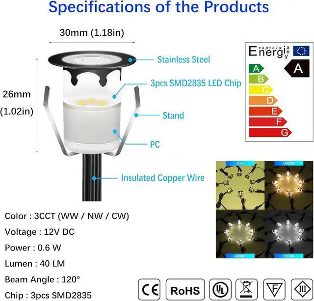 Alt view image 5 of 7 - LED Outdoor Deck Lights, 30mm 3CCT Low Voltage 12V, 16 Pack Black IP65 Waterproof, Electric Wired Mini Recessed Under Landscape Lighting for Yard Stair Step Floor Riser