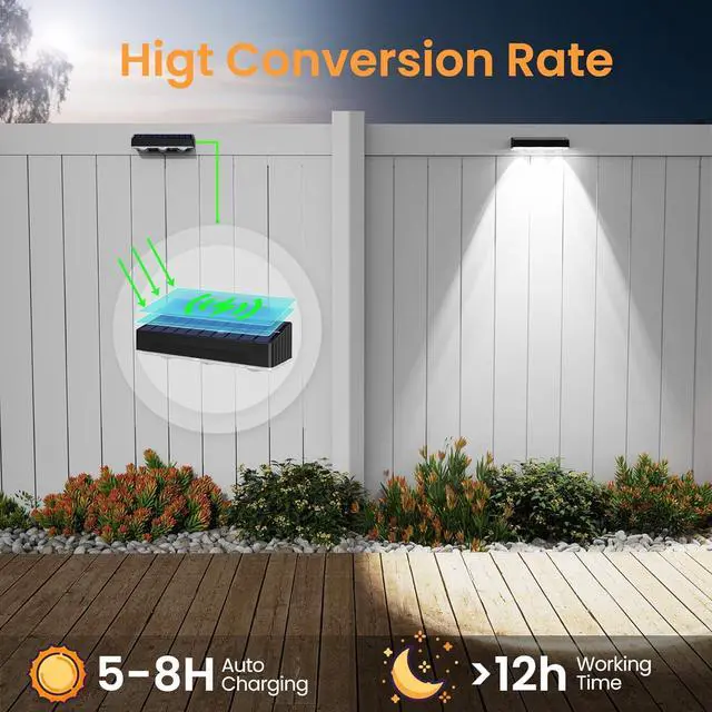 Alt view image 6 of 7 - Outdoor Wall Lights,Solar Lights Outdoor Waterproof IP65 Warm/Cool White + RGB Color Changing Solar Wall Lights for Wall,Patio,Backyard,Railing Deck,Porchaily&Holiday Decorations (12)