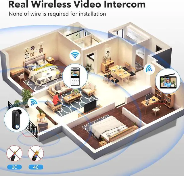 Alt view image 3 of 7 - Wireless Sm Video Doorbell Intercom System, WiFi 1080P Video Doorbell Camera with Monitor, Video Door Phone with 7''Touch Screen, Motion Detection, No Subscription, APP Control