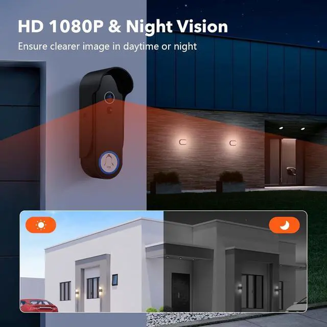 Alt view image 7 of 7 - Wireless Sm Video Doorbell Intercom System, WiFi 1080P Video Doorbell Camera with Monitor, Video Door Phone with 7''Touch Screen, Motion Detection, No Subscription, APP Control