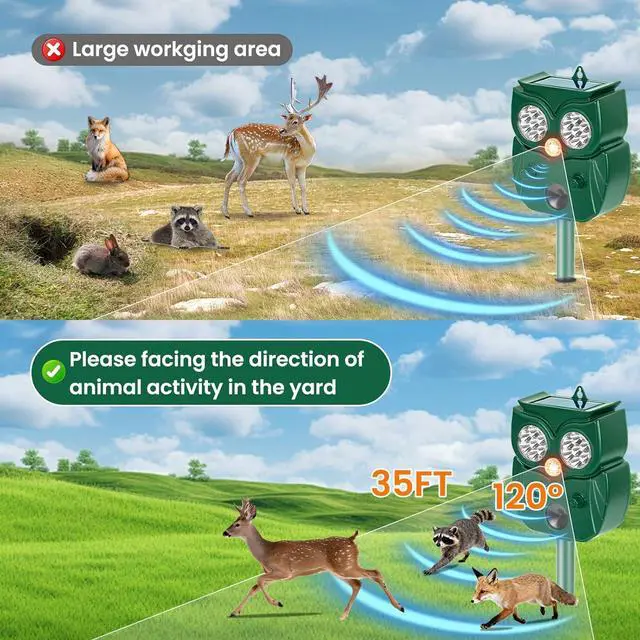 Alt view image 7 of 7 - Solar Ultrasonic Animal Repellent Outdoor, 4Pack Waterproof Deer Repellent Devices with RIP Motion Sensor, Cat Repellent with LED Flashing Lights, Raccoons, Skunks, Rits Deer Deterrent Outdoor