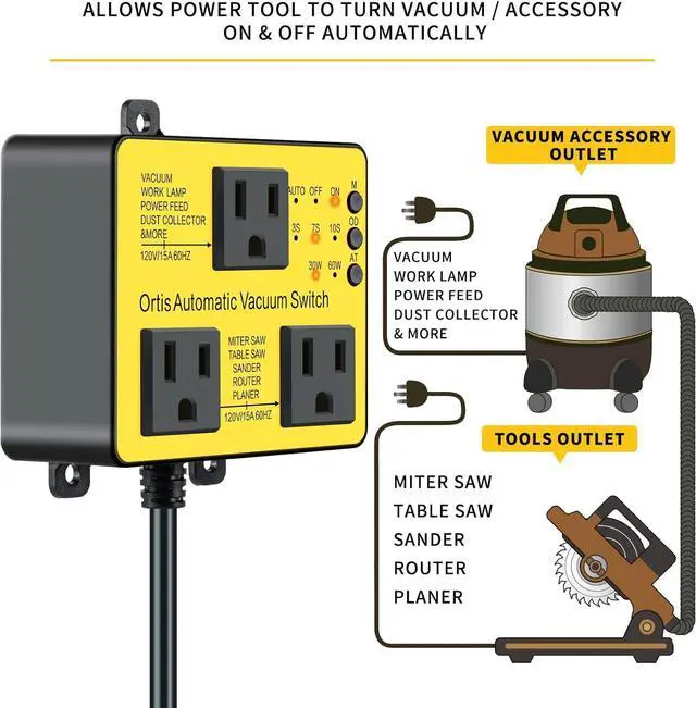 Alt view image 3 of 7 - Automatic Vacuum Switch with Extra Outlet for Using More Power Tools,  Dust Control Autoswitch Delay Vacuum On/Off to Prnt Circuit Overload and Tripping, Adjust Actuation Threshold, Yellow