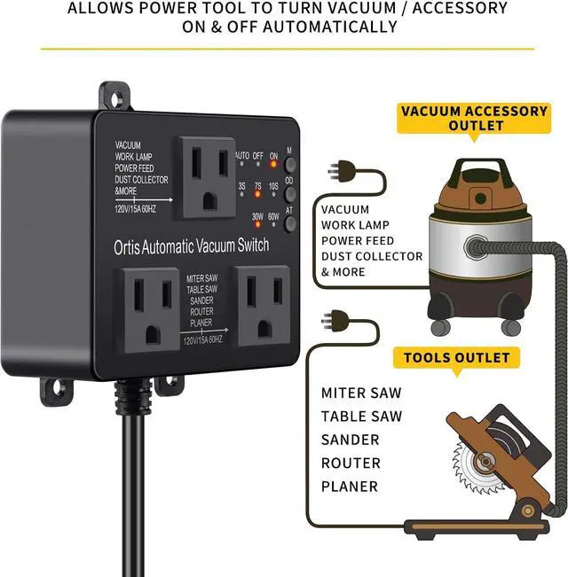 Alt view image 3 of 6 - Automatic Vacuum Switch with Extra Outlet for Using More Power Tools,  Dust Control Autoswitch Delay Vacuum On/Off to Prnt Circuit Overload and Tripping, Adjust Actuation Threshold, Black