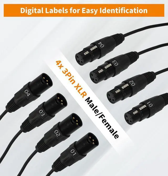 Alt view image 3 of 7 - XLR Snake C to Ethercon C, 4 Channel 3-pin Multi Network Snake Receiverwith Cat5/cat6 Network Snake Receiver, for Stage and Recording Studio,3 Feet (1 Male+1 Female)