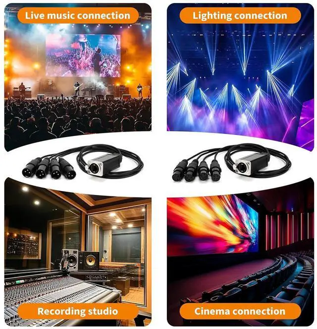 Alt view image 5 of 7 - XLR Snake C to Ethercon C, 4 Channel 3-pin Multi Network Snake Receiverwith Cat5/cat6 Network Snake Receiver, for Stage and Recording Studio,3 Feet (1 Male+1 Female)