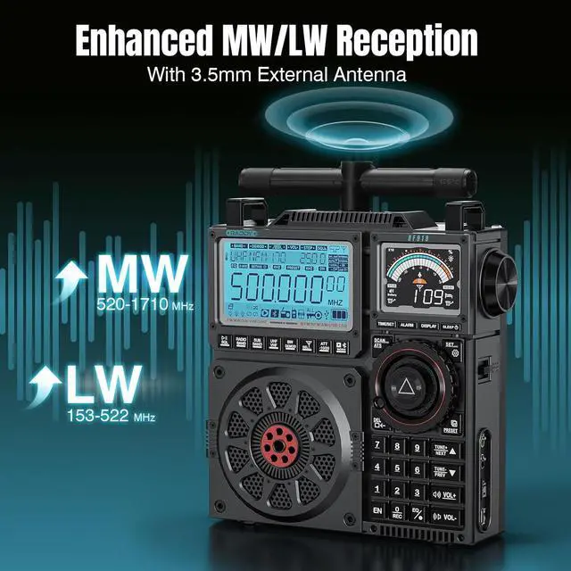 Alt view image 3 of 7 - RF919 SSB Shortwave Radio with NOAA Weather Band, Full Band FM AM SW VHF UHF AIR CB WB and SSB Receiver, with Antenna Tuner, 3 External Antenna Ports, 5000mAh Recharge Battery (Black)