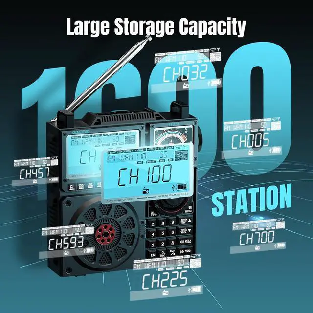 Alt view image 6 of 7 - RF919 SSB Shortwave Radio with NOAA Weather Band, Full Band FM AM SW VHF UHF AIR CB WB and SSB Receiver, with Antenna Tuner, 3 External Antenna Ports, 5000mAh Recharge Battery (Black)