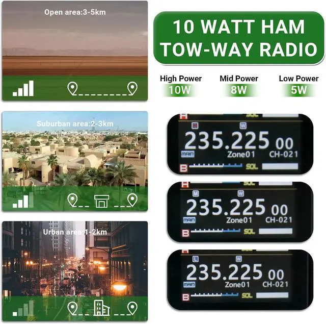 Alt view image 3 of 7 - UV-25 PRO 10W Heavy Duty Radio Handheld Tri Band  Waterproof Radio Tri Band Ham Radios 999CH 5200MAh BatteryType-C Charging UHF VHF MW FM Air NOAA Multi-Band Receiver (Green)