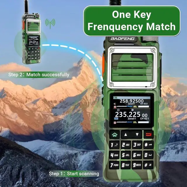 Alt view image 4 of 7 - UV-25 PRO 10W Heavy Duty Radio Handheld Tri Band  Waterproof Radio Tri Band Ham Radios 999CH 5200MAh BatteryType-C Charging UHF VHF MW FM Air NOAA Multi-Band Receiver (Green)