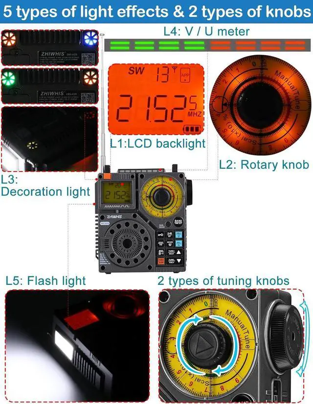 Alt view image 4 of 7 - Shortwave Radio with Bluetooth and APP Control, AM FM VHF SW WB Port Receiver, Super Bass/5 Types of Light Effects/6 EQ/Recording Recharge Stereo Emergency Radios Player ZWS-A320