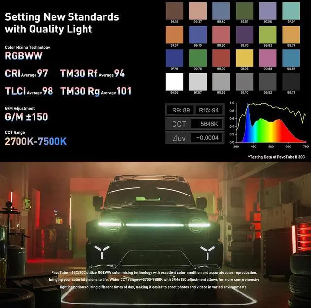 Alt view image 2 of 7 - PavoTube II RGBWW LED Light Tube, Color RGBWW LED Pixel Tube Photography Handheld LED Video Lighting Wand with AC Chargers, Mounts, and Case Battery Powered (PavoTube II 15C 1Kit)