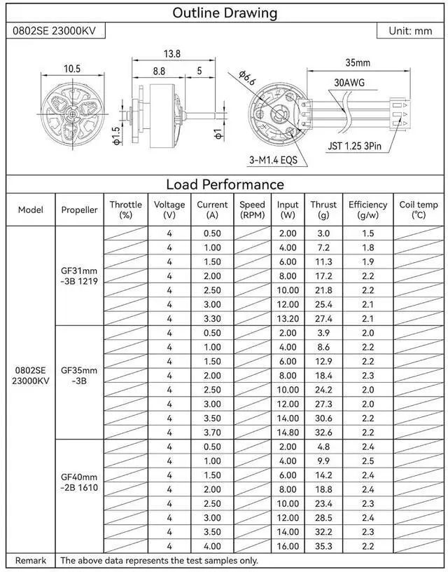 Alt view image 4 of 7 - 4pcs 0802SE 23000KV Brushless Motor 1S Lightweight FPV Drone Motor Compatible for Indoor FPV Racing 65/75mm 1S Brushless Whoop Quadcopters Like Meteor65 Pro Meteor75 Drones
