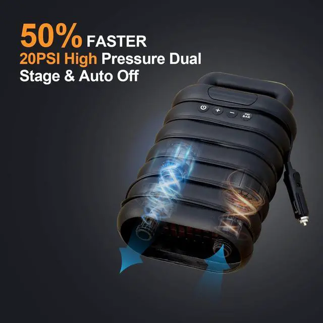 Alt view image 3 of 7 - Paddle Board Pump, SUP Electric Pump, 20PSI High Pressure Portable Air Pump with Inflation & Auto-Off, Deflation Function, 12V DC Car Connector for Inflatables, Paddle Board, Boats, Kayaks