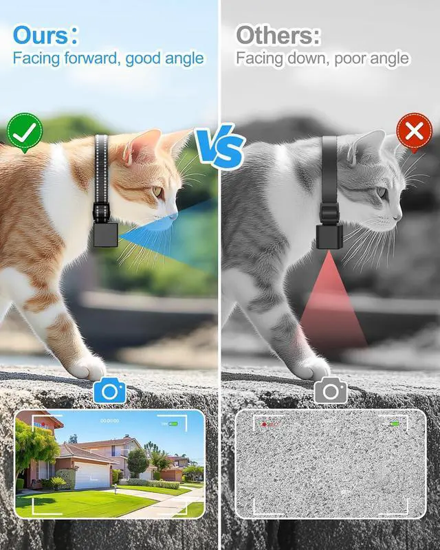 Alt view image 7 of 7 - Cat Camera Collar, 1080P Video Recording Cameras for Pets,XS-Size,No App,No Wi-, Cordless Cat & Dog Collar Camera,POV Cam(No Micro-SD Card Included)