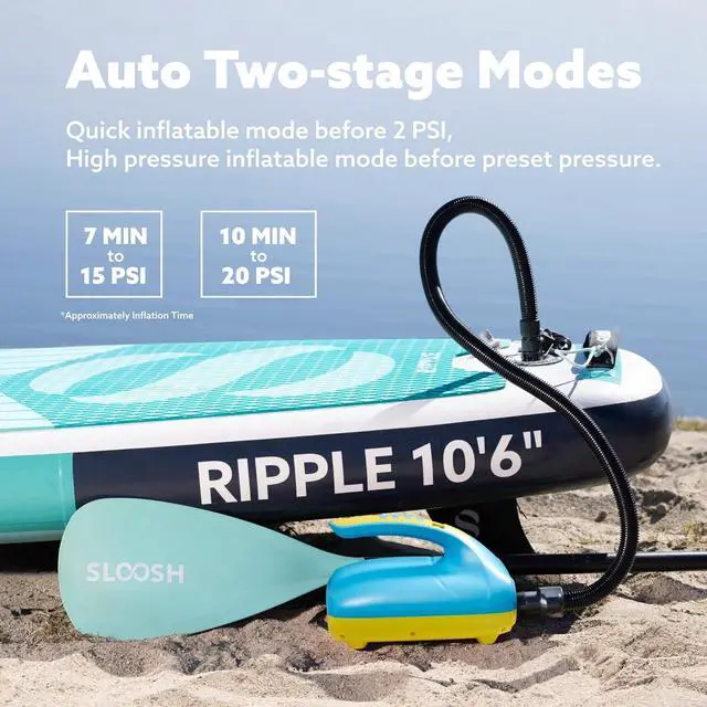 Alt view image 2 of 7 - Electric Paddle Board Pump, 20 PSI High-Pressure Dual-Stage Inflation SUP Air Pump with Auto-Off Function, 12V DC Car Connector for Inflatable Paddle Boards, Kayaks, Boats, and Air Mattresses