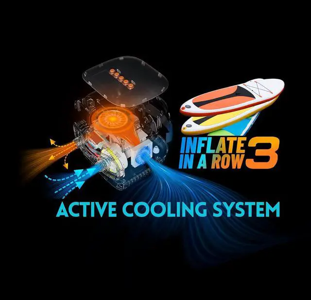 Alt view image 3 of 6 - 20PSI Paddle Board Pump Sup Air Pump Electric Portable Inflator & Deflator, Auto-Off, Mini Compressor for Inflatable Stand-up Paddleboard Kayak Wing Kite with 12V DC Car Plug-in Adapter