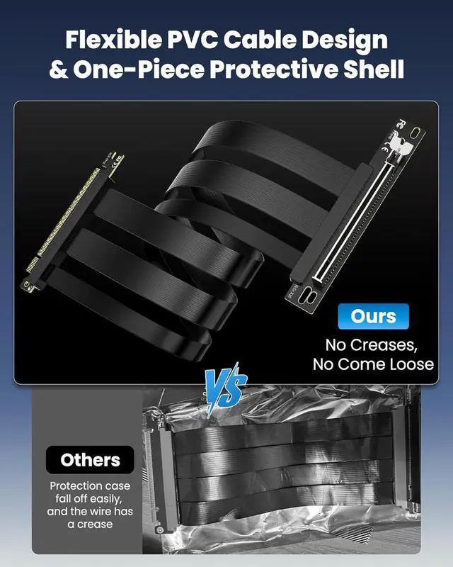 Alt view image 3 of 7 - PCIe 5.0 Riser Cable | RTX5090 RTX4090 RX9070 RX7900 GPU Ready | Compatible with PCIe 5.0/4.0 GPU | 90 Degree Right Angle for Vertical GPU Mount| Flexible PVC Gpu Riser Cable 150mm Black