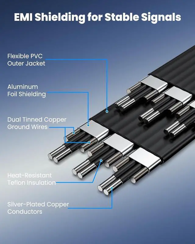 Alt view image 4 of 7 - PCIe 5.0 Riser Cable | RTX5090 RTX4090 RX9070 RX7900 GPU Ready | Compatible with PCIe 5.0/4.0 GPU | 90 Degree Right Angle for Vertical GPU Mount| Flexible PVC Gpu Riser Cable 150mm Black