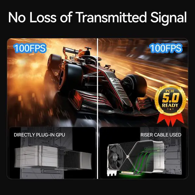 Alt view image 5 of 6 - PCIe 5.0 X16 Riser Cable, GPU Vertical Mount Extension Cable, High-Speed 64GT/s 128GB/s Bandwidth,Compatible with PCIE 4.0/3.0, for RTX5090/RX8900 GPU Graphics Card, Black (200MM/ 20cm/ 0.65ft)