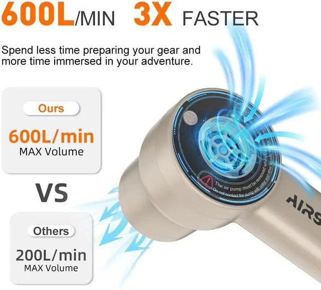 Alt view image 2 of 7 - Portable Electric Air Pump for Inflatables,Super Strong Fast Inflate & Deflate Inflatable Boat,2500mAh Battery Type-C Charged Air Pump for Water Floats,Air Mattress,Vacuum Storage Bags,Swimming Pool