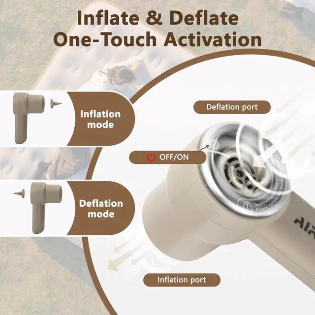 Alt view image 4 of 7 - Portable Electric Air Pump for Inflatables,Super Strong Fast Inflate & Deflate Inflatable Boat,2500mAh Battery Type-C Charged Air Pump for Water Floats,Air Mattress,Vacuum Storage Bags,Swimming Pool