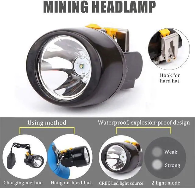 Alt view image 2 of 6 - Waterproof Explosion Proof Safety Mining Headlight Rechargeable LED Miners Head Light Flashlight Underground Head Lamp Coal Mining Lights for Hard Hat (Yellow)