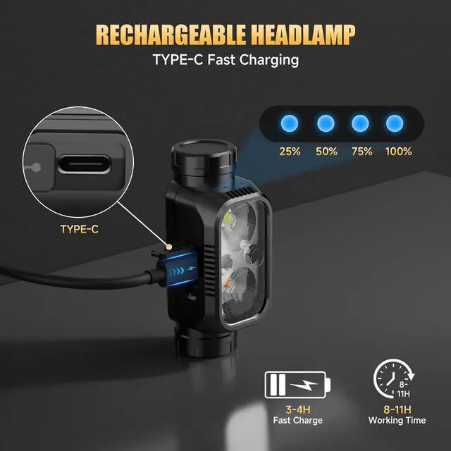 Alt view image 4 of 7 - Rechargeable LED Headlamp 6 Pack, High Lumen Super Bright Head Lamp with Red Light, Motion Sensor, 5 Modes, 90° Adjustable, Waterproof Lightweight Headlamps for Adult Running, Camping, shing