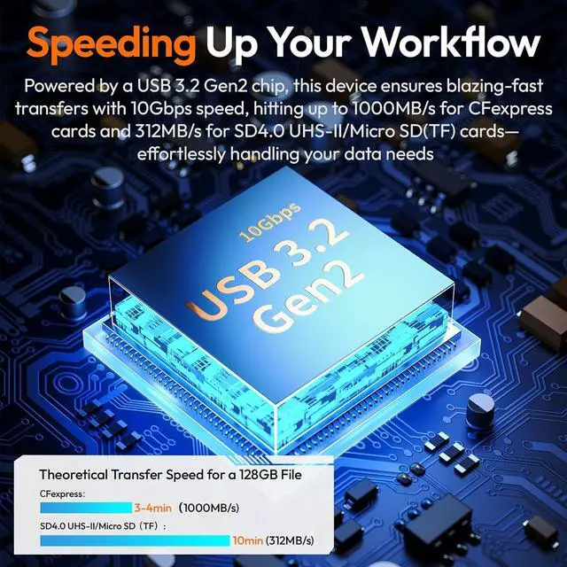 Alt view image 4 of 7 - MCR-02 High-Speed SD Card Reader, USB 3.2 CFexpress B Card Reader, 2 in 1 SD/Micro SD Card Reader Holder, Waterproof Case, Type-C SD/TF Card Storage Case for iPhone/Android, Action Cameras