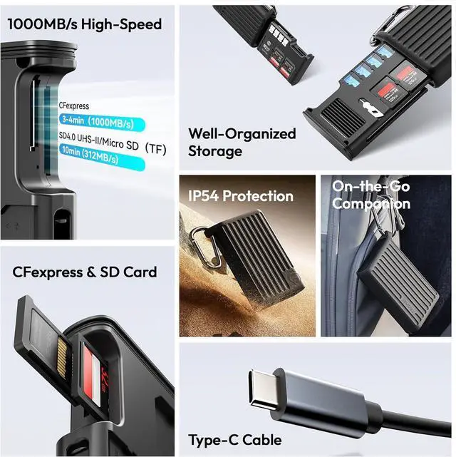 Alt view image 5 of 7 - MCR-02 High-Speed SD Card Reader, USB 3.2 CFexpress B Card Reader, 2 in 1 SD/Micro SD Card Reader Holder, Waterproof Case, Type-C SD/TF Card Storage Case for iPhone/Android, Action Cameras