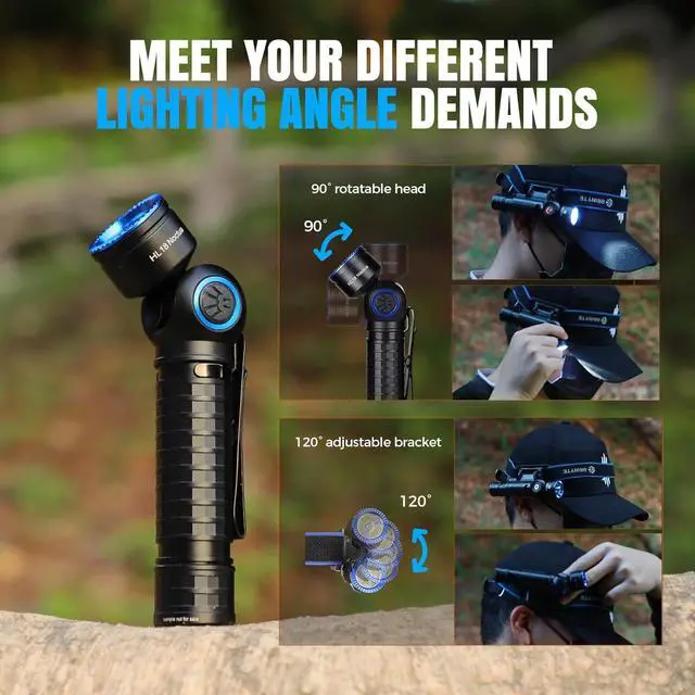 Alt view image 3 of 7 - HL18 Rechargeable Right Angle Headlamp Detachable L-Shape Flashlight with Magnetic Base 90 Degree Swivel 1600 Lumens Bright Waterproof Headlamp for Repairing Work