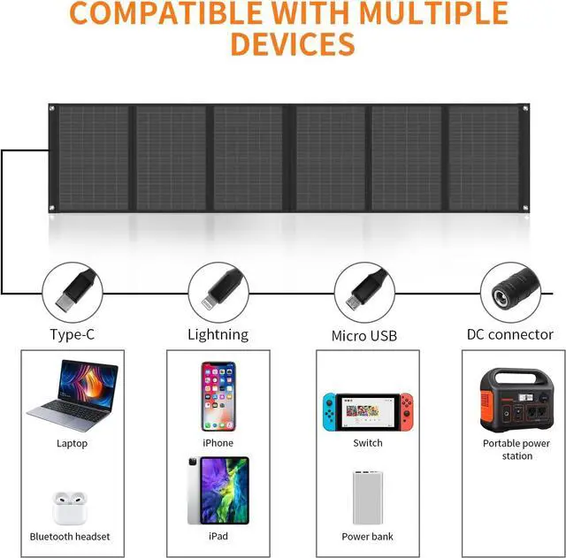 Alt view image 5 of 6 - Portable Solar Panel  60W Foldable Solar Panels with 5V USB and 18V DC for Camping,Cell Phone,Tablet and 5-18V Devices  Compatible with Solar Generators Power Stations
