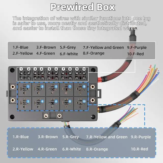 Alt view image 5 of 6 - Relay Box 12V 10 Way Relay Block and 10 Way ATC/ATO Blade Fuse Panel Pre-Wired Dustproof Fuse Relay Box for Automotive Car Marine Boat