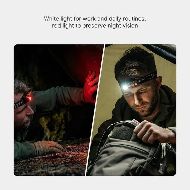 Alt view image 3 of 7 - Perun 3 Mini Headlamp 1250 Lumens LED Head Flashlight,Rechargeable Headlight with Red Light Option,Perfect for Working, Hiking, Camping and Climbing (Cool White 5700K~6700K, Ghost Blaze)