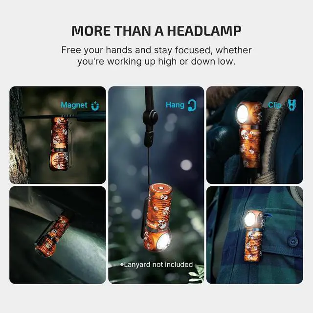 Alt view image 6 of 7 - Perun 3 Mini Headlamp 1250 Lumens LED Head Flashlight,Rechargeable Headlight with Red Light Option,Perfect for Working, Hiking, Camping and Climbing (Cool White 5700K~6700K, Ghost Blaze)