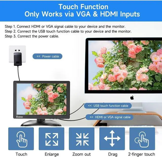 Alt view image 5 of 7 - Small Touchscreen Monitor 10 inch Small HDMI VGA Touch Screen Monitor Raspi Touch Screen 1280x800 IPS Display for PC Computer Laptop