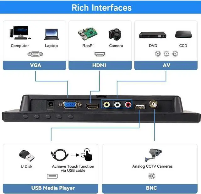 Alt view image 4 of 7 - Small Touchscreen Monitor 10 inch Small HDMI VGA Touch Screen Monitor Raspi Touch Screen 1280x800 IPS Display for PC Computer Laptop