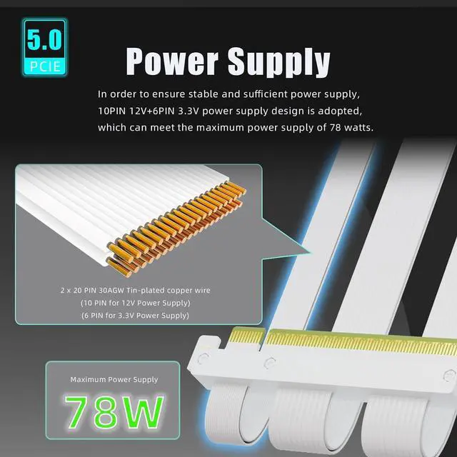 Alt view image 7 of 7 - Double Reverse PCIE 5.0 Riser Cable for Mini-ITX Motherboard (170x170mm) Installation, RTX5090(Ti) RX9070(XT) GPU Ready, Length 185mm, White Color