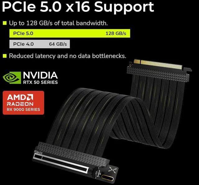 Alt view image 3 of 6 - String PCIe 5.0 Riser Cable 200mm White, 128GB/s Extreme Bandwidth for Vertical GPU Mount, Compatible with PCIe 4.0, Supports RTX4090/5070/5080/5090RX, 9070XT/7900XT