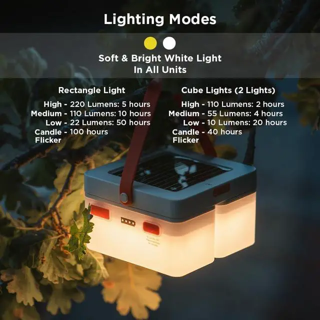 Alt view image 6 of 6 - Trio Solar Cube Lanterns with Phone Charger - LED Lamp for Camping, Hiking, and Travel - Emergen Light for Power Outages, Hurricane, Survival Kits